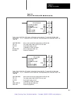 Preview for 251 page of Allen-Bradley PLC-2/30 Programming And Operations Manual