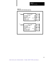 Preview for 253 page of Allen-Bradley PLC-2/30 Programming And Operations Manual