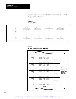 Preview for 266 page of Allen-Bradley PLC-2/30 Programming And Operations Manual