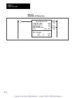 Preview for 280 page of Allen-Bradley PLC-2/30 Programming And Operations Manual