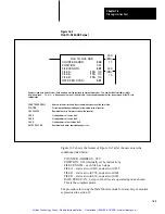 Preview for 283 page of Allen-Bradley PLC-2/30 Programming And Operations Manual