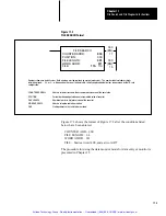 Preview for 296 page of Allen-Bradley PLC-2/30 Programming And Operations Manual