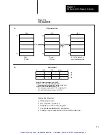 Preview for 298 page of Allen-Bradley PLC-2/30 Programming And Operations Manual