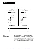 Preview for 310 page of Allen-Bradley PLC-2/30 Programming And Operations Manual