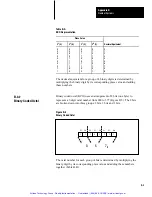 Предварительный просмотр 330 страницы Allen-Bradley PLC-2/30 Programming And Operations Manual