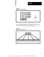 Предварительный просмотр 332 страницы Allen-Bradley PLC-2/30 Programming And Operations Manual