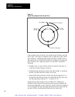 Предварительный просмотр 340 страницы Allen-Bradley PLC-2/30 Programming And Operations Manual