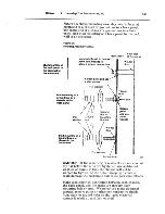 Preview for 63 page of Allen-Bradley PLC-5/12 Assembly And Installation Manual