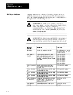 Предварительный просмотр 118 страницы Allen-Bradley PLC-5 MAP/OSI User Manual