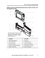 Preview for 7 page of Allen-Bradley POINT I/O 1734-4IOL Installation Instructions Manual