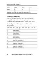 Preview for 16 page of Allen-Bradley POINT I/O 1734-4IOL Installation Instructions Manual