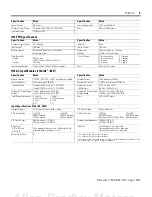 Preview for 5 page of Allen-Bradley POINT I/O 1734-ADN Installation Instructions Manual