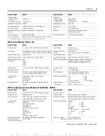 Preview for 9 page of Allen-Bradley POINT I/O 1734-ADN Installation Instructions Manual