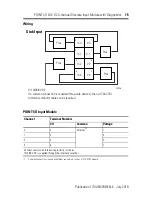 Preview for 15 page of Allen-Bradley POINT I/O 1734-IB4D Installation Instructions Manual