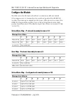 Preview for 16 page of Allen-Bradley POINT I/O 1734-IB4D Installation Instructions Manual