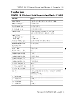 Предварительный просмотр 21 страницы Allen-Bradley POINT I/O 1734-IB4D Installation Instructions Manual