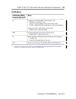 Предварительный просмотр 23 страницы Allen-Bradley POINT I/O 1734-IB4D Installation Instructions Manual