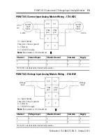 Preview for 13 page of Allen-Bradley POINT I/O 1734-IE2C Installation Instructions Manual