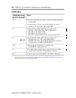 Preview for 20 page of Allen-Bradley POINT I/O 1734-IE2C Installation Instructions Manual