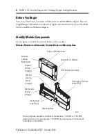 Preview for 6 page of Allen-Bradley POINT I/O 1734-OE2C Installation Instructions Manual