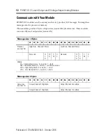 Preview for 12 page of Allen-Bradley POINT I/O 1734-OE2C Installation Instructions Manual