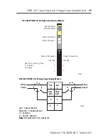 Preview for 15 page of Allen-Bradley POINT I/O 1734-OE2C Installation Instructions Manual