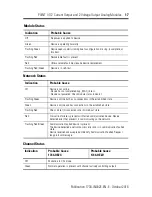 Preview for 17 page of Allen-Bradley POINT I/O 1734-OE2C Installation Instructions Manual