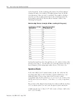 Preview for 14 page of Allen-Bradley POINT I/O 1734-VHSC24 User Manual