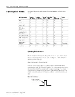 Preview for 18 page of Allen-Bradley POINT I/O 1734-VHSC24 User Manual