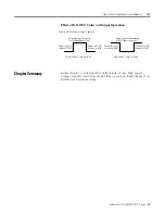 Preview for 21 page of Allen-Bradley POINT I/O 1734-VHSC24 User Manual