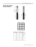 Preview for 27 page of Allen-Bradley POINT I/O 1734-VHSC24 User Manual