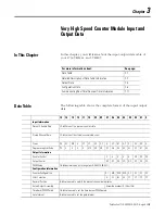 Preview for 29 page of Allen-Bradley POINT I/O 1734-VHSC24 User Manual