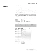 Preview for 51 page of Allen-Bradley POINT I/O 1734-VHSC24 User Manual