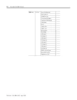 Preview for 52 page of Allen-Bradley POINT I/O 1734-VHSC24 User Manual