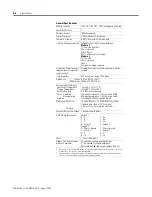 Preview for 56 page of Allen-Bradley POINT I/O 1734-VHSC24 User Manual