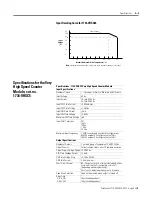 Preview for 57 page of Allen-Bradley POINT I/O 1734-VHSC24 User Manual