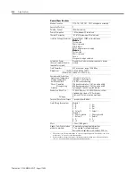 Preview for 58 page of Allen-Bradley POINT I/O 1734-VHSC24 User Manual