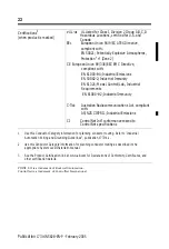 Предварительный просмотр 22 страницы Allen-Bradley POINT I/O ControlNet 1734-ACNR Installation Instructions Manual