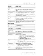 Предварительный просмотр 11 страницы Allen-Bradley POINT I/O EtherNet/IP 1734-AENT Installation Instructions Manual