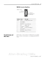 Preview for 23 page of Allen-Bradley POINT I/O PROFIBUS 1734-APB User Manual