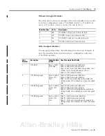 Preview for 45 page of Allen-Bradley POINT I/O PROFIBUS 1734-APB User Manual