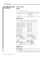 Preview for 78 page of Allen-Bradley POINT I/O PROFIBUS 1734-APB User Manual