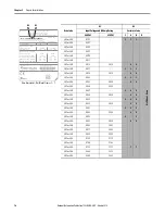 Предварительный просмотр 16 страницы Allen-Bradley PowerFlex 20-750-20COMM Installation Instructions Manual