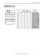 Предварительный просмотр 17 страницы Allen-Bradley PowerFlex 20-750-20COMM Installation Instructions Manual