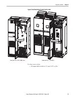 Предварительный просмотр 29 страницы Allen-Bradley PowerFlex 20-750-20COMM Installation Instructions Manual