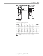 Предварительный просмотр 53 страницы Allen-Bradley PowerFlex 20-750-20COMM Installation Instructions Manual