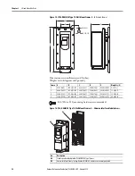 Предварительный просмотр 54 страницы Allen-Bradley PowerFlex 20-750-20COMM Installation Instructions Manual