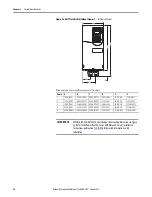 Предварительный просмотр 62 страницы Allen-Bradley PowerFlex 20-750-20COMM Installation Instructions Manual