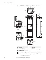 Предварительный просмотр 70 страницы Allen-Bradley PowerFlex 20-750-20COMM Installation Instructions Manual