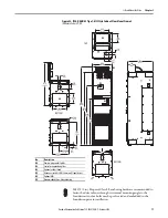 Предварительный просмотр 71 страницы Allen-Bradley PowerFlex 20-750-20COMM Installation Instructions Manual